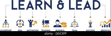 Banner of learn and lead concept vector illustration with icon of leadership, idea, motivation, training, business, team, success, growth Stock Vector