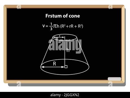 Frustum of a cone formula. math's Geometric figures on black school board vector background. mathematical formula equation. Stock Vector