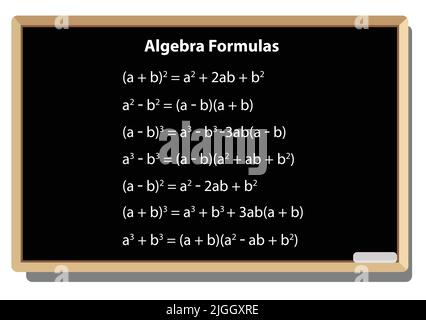 math's important Algebra formula. on black school board vector background. mathematical formula equation. Stock Vector