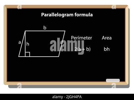 Parallelogram formula, Vector Education. Geometric figures on black school board vector background. Stock Vector