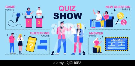 Quiz show with people answering questions online on tv at home flat infographics on blue background vector illustration Stock Vector