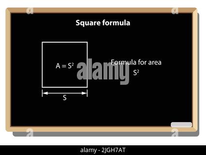 Square formula. Mathematical vector formulary. For school, university, and training. Basic Formulas. Symbols, Cheat Slip, Math. Stock Vector