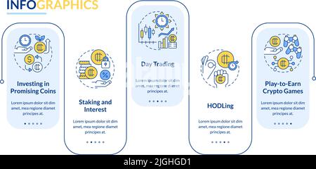 Making money on crypto rectangle infographic template Stock Vector