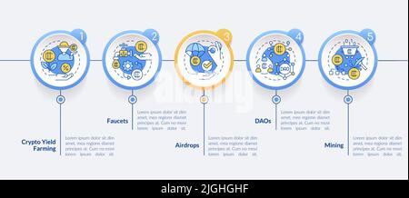 Ways to earn money on cryptocurrency circle infographic template Stock Vector