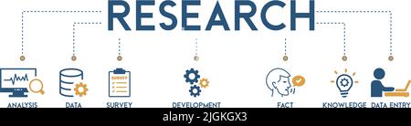 Banner research concept vector illustration with the icon of analysis, data, survey, development, fact, knowledge and data entry. Stock Vector