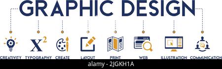 Banner Graphic design concept English keywords vector illustration with the icon of creativity, typography, create, layout, print, web, illustration Stock Vector