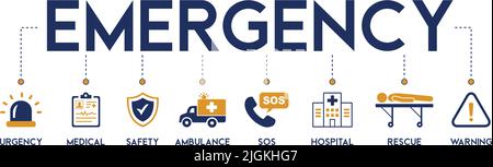 banner of emergency vector illustration design symbol concept with the icon of urgency medicals safety ambulance SOS hospital rescue and warning Stock Vector