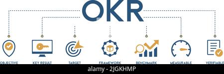 OKR banner web icon vector illustration concept for objectives and key results with icon and symbol of objective, key results, target, framework Stock Vector