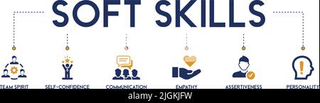 Soft-skills banner web icon vector illustration concept for human resource management and training with icon of team spirit, self-confidence Stock Vector