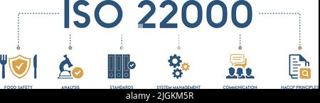 Banner of ISO 2200 vector illustration symbol with the icon of food ...