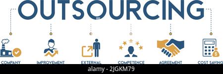 Outsourcing banner web icon vector illustration concept with icon and symbol of company, improvement, external, competence, agreement, cost-saving Stock Vector