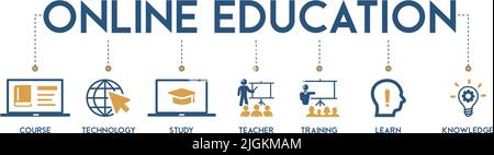 Banner of online education vector illustration concept with the icon and symbol of course, technology, study, teacher, training, learn and knowledge Stock Vector