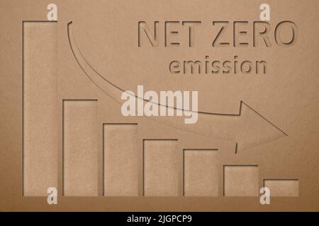 Net zero emissions. 3D image of CO2 emission reduction up to 2050. Graph of fall from atmospheric emissions. Scheme of carbon dioxide recovery. Symbol Stock Photo