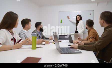 Female manager or team leader. Team and manager discussing during the meeting in IT office Stock Photo