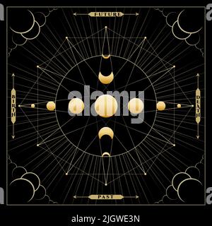 Moon Phases Sacred Geometry Medieval Astrology Vector Illustration. Stock Vector