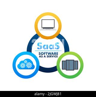 SaaS - Software as a service. Cloud sevice, synchronize. Vector illustration. Stock Vector