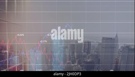 Image of financial graph and data processing over cityscape Stock Photo