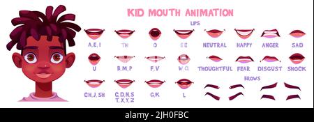 Boy mouth animation with different expressions in flat style vector  illustration set Stock Vector Image & Art - Alamy