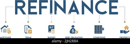 Banner refinance vector illustration concept with the icon of mortgage, terms, budget, debt obligation, condition and property Stock Vector