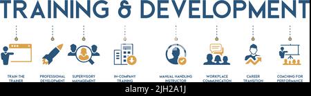 Banner training and development concept vector illustration with the icon of trainer, professional development, supervisory management, in-company Stock Vector