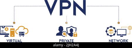 VPN - Banner virtual private network - vector illustration concept with the icon of virtual private network Stock Vector