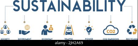 Banner sustainability concept with keywords and icons of society, economic, traffic, power, co2 emission and recycling Stock Vector