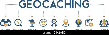 Geocaching Vector Illustration Concept Banner with the icon of discovery, navigation, direction, fun, activity, GPS, terrain, cache and outdoor Stock Vector