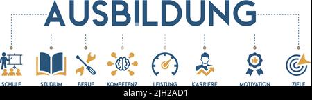 Banner mit icons - Ausbildung vector illustration with the icon of schedule, stadium, beruf, kompetenz, leistung, karriere, motivation and ziele Stock Vector