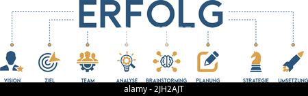 Banner Erfolgs-Konzept vector illustration with the icon of vision, ziel, team, analysis, planning, brainstorming, planning, strategy and umsetzung Stock Vector