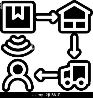 Iiot package delivery icon Stock Vector