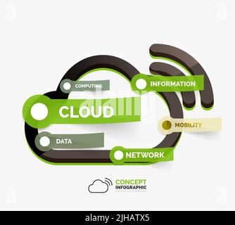 Vector cloud storage icon infographic concept. Modern flat line art icon design with cloud tags on transparent stickers Stock Vector