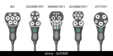 Ev cable plug types Stock Vector