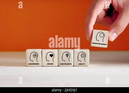 ADKAR business change management model, awareness, desire, knowledge, ability, and reinforcement icons on wooden cubes. Hand puts wooden cube with ADK Stock Photo