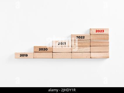 The year 2023 at the top of the ascending wooden ladder. Business timeline, growth and improvement over time concept. Stock Photo