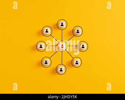 Company organizational chart of wooden cubes on yellow background. Human resources management and business concept Stock Photo