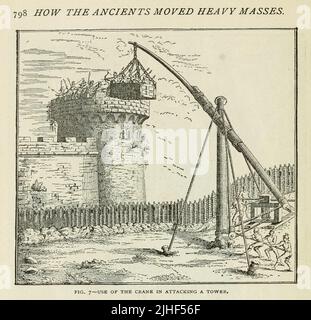 Use of a Crane in Attacking a Tower From the Article ' HOW THE ANCIENTS MOVED HEAVY MASSES. ' By  W. F. Durfee, M. Am. Soc. M. E. from Factory and industrial management Magazine Volume 6 1894 Publisher New York [etc.] McGraw-Hill [etc.] Stock Photo