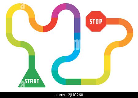 Multi-colored rainbow path design similar to game board. Vector illustration of colorful path on white background, with green start and red stop. Stock Vector