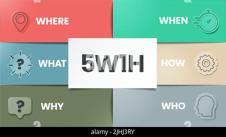 5w1h analysis diagram vector is cause and effect flowcharts it helps