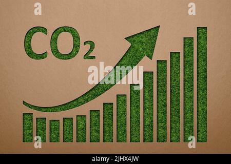 Increasing CO2 emissions into the atmosphere. Environmental pollution. 3D rendering of an increase in air pollution. Chart of carbon emissions. Green Stock Photo