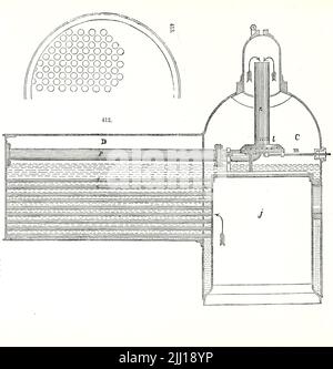 Boilers from ' Appleton's dictionary of machines, mechanics, engine-work, and engineering ' by D. Appleton and Company Publication date 1874 Publisher New York,  D. Appleton, Stock Photo