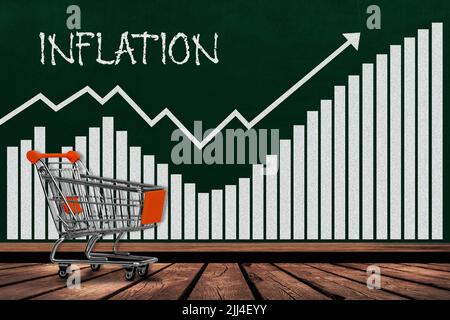 Rising inflation concept shown by increasing bar chart on chalkboard with empty shopping cart on wooden table. Stock Photo