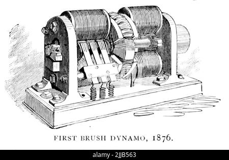 First Brush Dynamo 1876 from the article ' BEGINNINGS AND FUTURE OF THE ARC-LAMP ' by S. M. Hamill  from The Engineering Magazine DEVOTED TO INDUSTRIAL PROGRESS Volume VII April to September, 1894 NEW YORK The Engineering Magazine Co Stock Photo