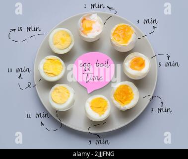 Timing of boiling eggs on grey background Stock Photo - Alamy