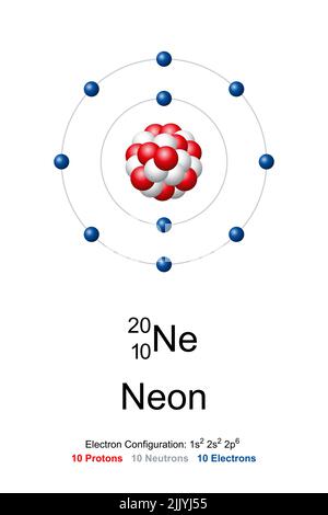 Neon, atomic model. Chemical element and noble gas with symbol Ne and atomic number 10. Bohr model of neon-10. Stock Photo