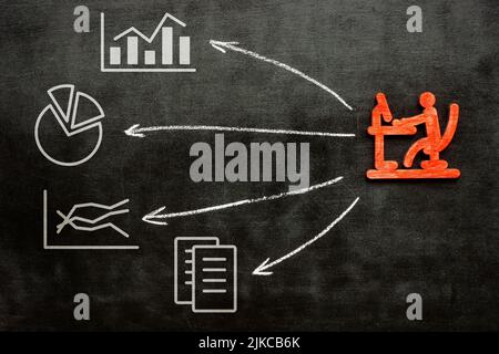 Audit and analysis concept. Figurine with schemes and graphs on the blackboard. Stock Photo