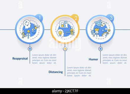 Cognitive change circle infographic template Stock Vector