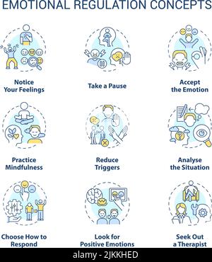 Emotional regulation concept icons set Stock Vector