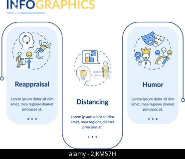 Cognitive change rectangle infographic template Stock Vector
