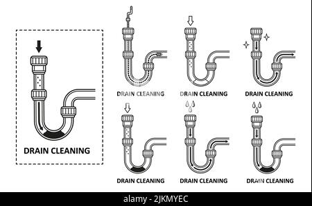 Drain cleaning, water sewage pipe cleaner, clogged sink siphon toilet tube icon set. Chemical cleanser unclog sewer. Clean sewerage pipeline. Vector Stock Vector