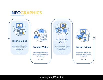 Microlearning videos in online training rectangle infographic template Stock Vector